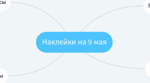 Mind Map: Наклейки на 9 мая