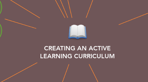 Mind Map: CREATING AN ACTIVE LEARNING CURRICULUM
