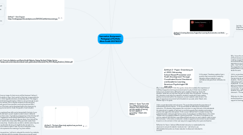 Mind Map: Summative Assignment - Pedagogical Portfolio Alicia Sestili 250736003