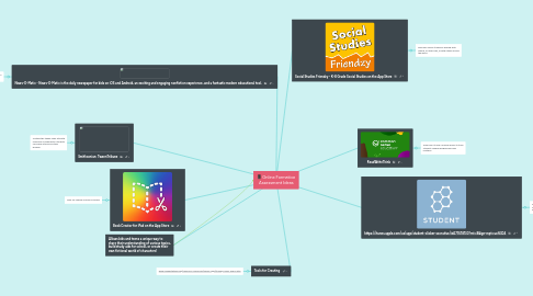 Mind Map: Online Formative Assessment Ideas