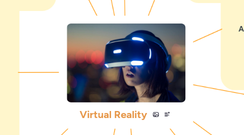 Mind Map: Virtual Reality