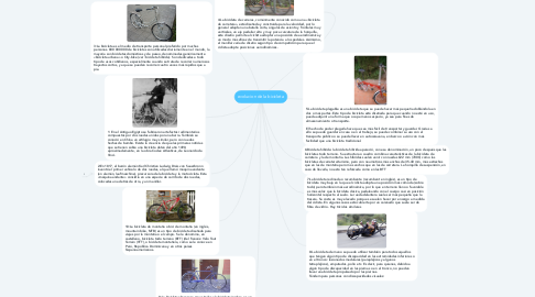Mind Map: evolucion de la bicicleta