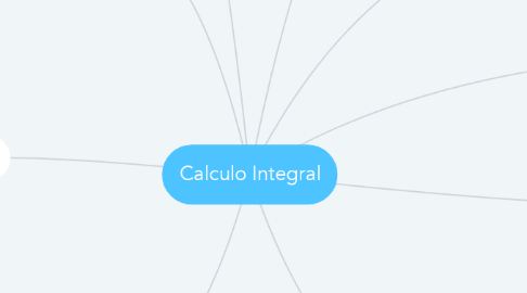 Mind Map: Calculo Integral