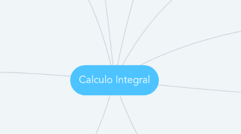 Mind Map: Calculo Integral