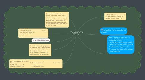 Mind Map: PENSAMIENTO CRITICO