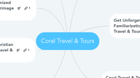 Mind Map: Coral Travel & Tours