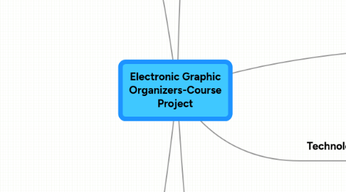 Mind Map: Electronic Graphic Organizers-Course Project