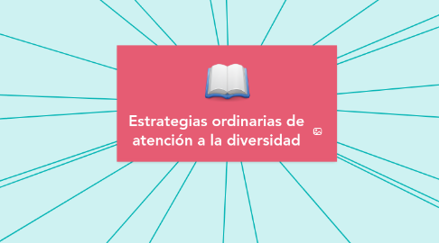 Mind Map: Estrategias ordinarias de atención a la diversidad