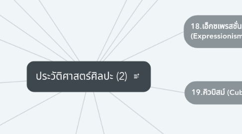 Mind Map: ประวัติศาสตร์ศิลปะ (2)