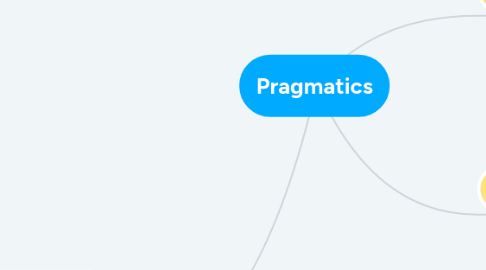 Mind Map: Pragmatics