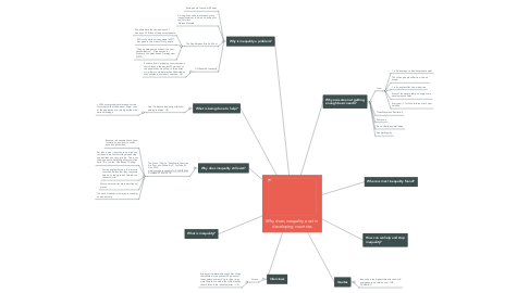 Mind Map: Why does inequality exist in developing countries