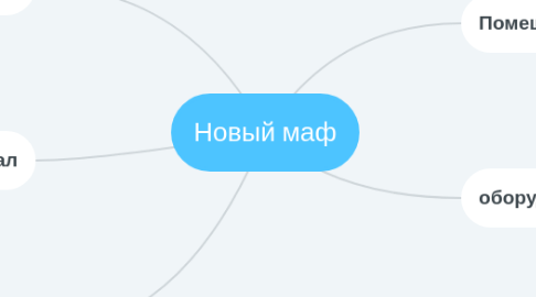 Mind Map: Новый маф