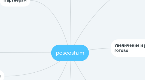 Mind Map: poseosh.im