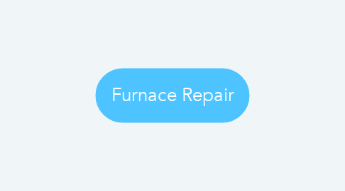 Mind Map: Furnace Repair