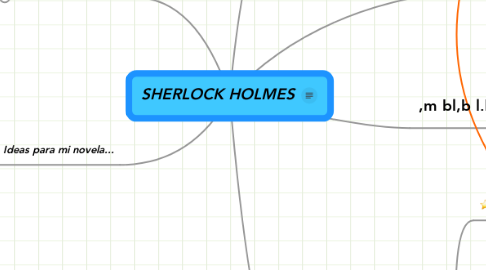 Mind Map: SHERLOCK HOLMES