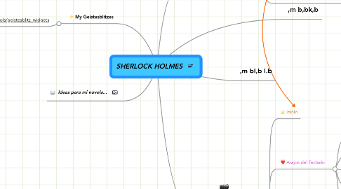 Mind Map: SHERLOCK HOLMES