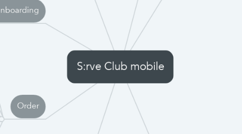 Mind Map: S:rve Club mobile