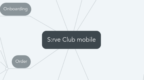 Mind Map: S:rve Club mobile