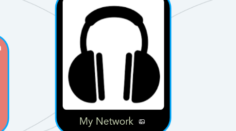 Mind Map: My Network