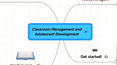 Mind Map: Classroom Management and Adolescent Development