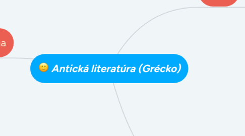 Mind Map: Antická literatúra (Grécko)