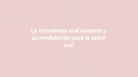 Mind Map: La microbiota oral humana y su modulación para la salud oral