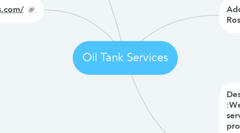 Mind Map: Oil Tank Services