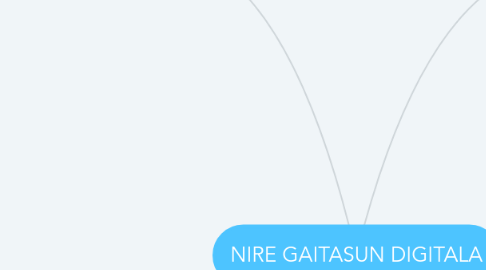 Mind Map: NIRE GAITASUN DIGITALA