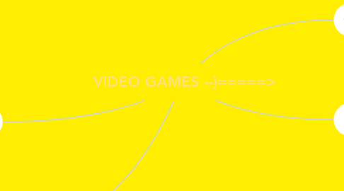 Mind Map: VIDEO GAMES --}=====>