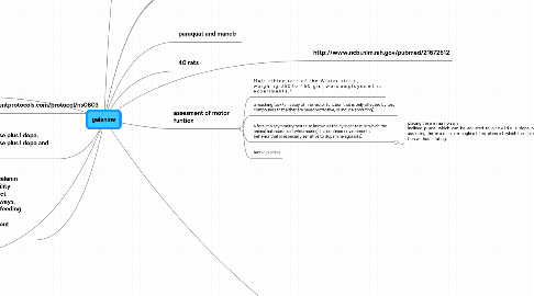 Mind Map: galanine