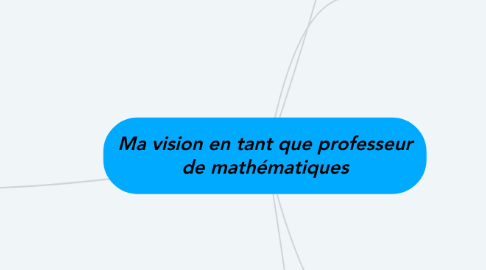 Mind Map: Ma vision en tant que professeur de mathématiques