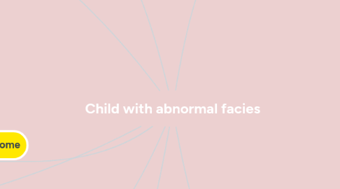 Mind Map: Child with abnormal facies