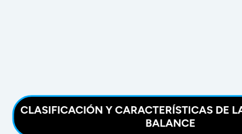 Mind Map: CLASIFICACIÓN Y CARACTERÍSTICAS DE LAS CUENTAS DE BALANCE