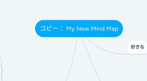 Mind Map: コピー: My New Mind Map