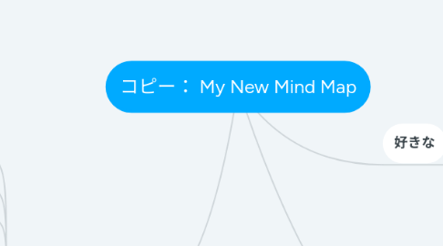 Mind Map: コピー： My New Mind Map