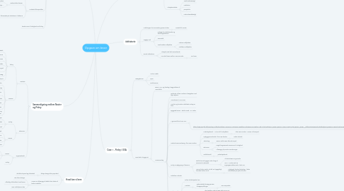 Mind Map: Opgave om broer