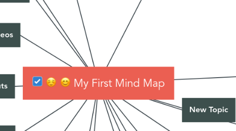 Mind Map: My First Mind Map