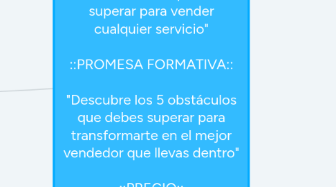 Mind Map: ::MASTERCLASS:: Vendedores De Servicios (VenDeS) "Las 5 montañas que debes superar para vender cualquier servicio" ::PROMESA FORMATIVA:: "Descubre los 5 obstáculos que debes superar para transformarte en el mejor vendedor que llevas dentro" ::PRECIO:: Normal: $97 Con descuento:$17