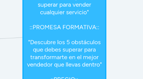 Mind Map: ::MASTERCLASS:: Vendedores De Servicios (VenDeS)  "Las 5 montañas que debes superar para vender cualquier servicio"  ::PROMESA FORMATIVA::  "Descubre los 5 obstáculos que debes superar para transformarte en el mejor vendedor que llevas dentro"  ::PRECIO::  Normal: $97 Con descuento:$17