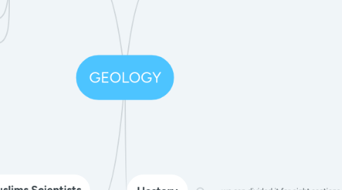 Mind Map: GEOLOGY