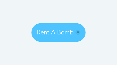 Mind Map: Rent A Bomb
