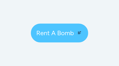 Mind Map: Rent A Bomb