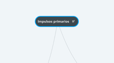 Mind Map: Impulsos primarios