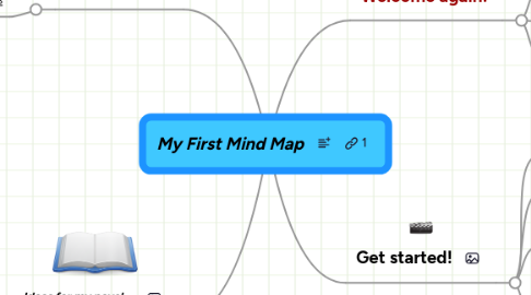 Mind Map: My First Mind Map