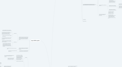 Mind Map: P06_KKK-Pd09GRP06