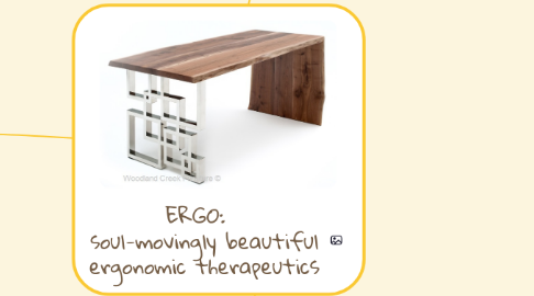 Mind Map: ERGO: soul-movingly beautiful ergonomic therapeutics