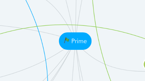 Mind Map: Prime