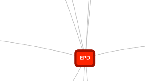 Mind Map: EPD