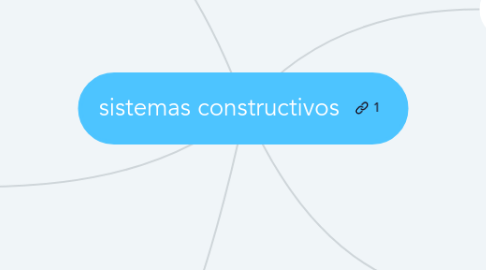 Mind Map: sistemas constructivos