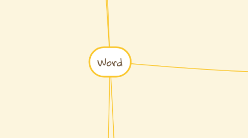 Mind Map: Word